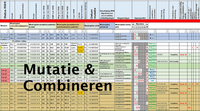 Mutaties &amp; combineren_SPIN-maatregelen 3